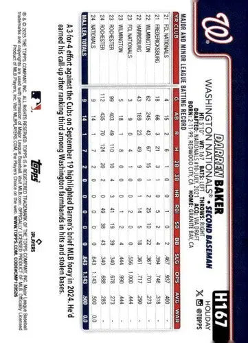 2025 Topps Holiday #H167 Darren Baker NM-MT RC Rookie Nationals ID:79972 - Baseball Card Single
