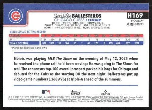 2025 Topps Holiday #H169 Moises Ballesteros NM-MT RC Rookie Cubs ID:79974 - Baseball Card Single