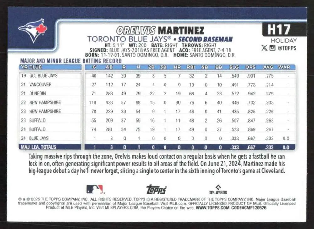 2025 Topps Holiday #H17 Orelvis Martinez NM-MT RC Rookie Toronto Blue Jays Baseball Card - Baseball Card Single