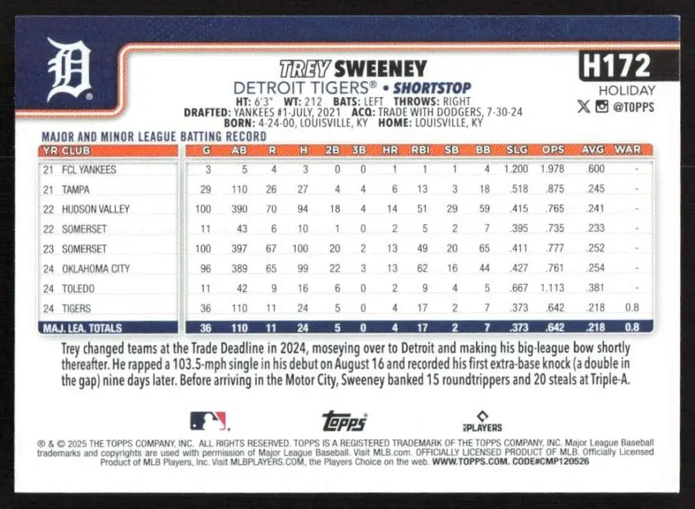 2025 Topps Holiday #H172 Trey Sweeney NM-MT RC Rookie Detroit Tigers Baseball Card - Baseball Card Single