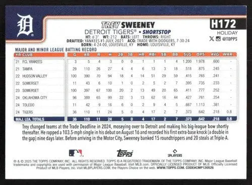 2025 Topps Holiday #H172 Trey Sweeney NM-MT RC Rookie Tigers ID:79975 - Baseball Card Single