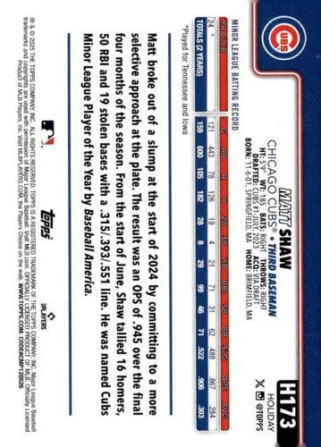 2025 Topps Holiday #H173 Matt Shaw NM-MT RC Rookie Cubs ID:80598 - Baseball Card Single