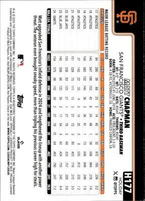 2025 Topps Holiday #H177 Matt Chapman NM-MT Giants ID:80600 - Baseball Card Single