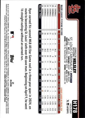 2025 Topps Holiday #H178 Ryan Helsley NM-MT Cardinals ID:79979 - Baseball Card Single