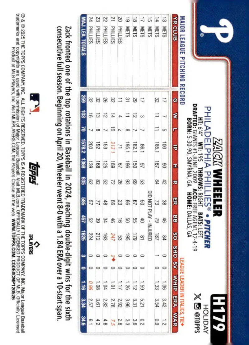 2025 Topps Holiday #H179 Zack Wheeler NM-MT Philadelphia Phillies Baseball Card - Baseball Card Single