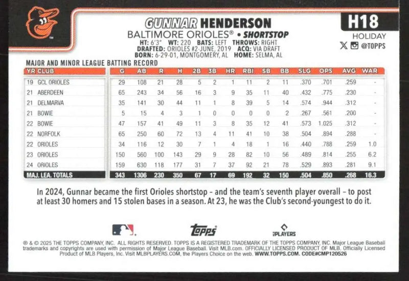 2025 Topps Holiday #H18 Gunnar Henderson NM-MT Baltimore Orioles Baseball Card - Baseball Card Single
