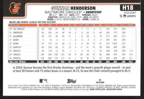 2025 Topps Holiday #H18 Gunnar Henderson NM-MT Orioles ID:79836 - Baseball Card Single