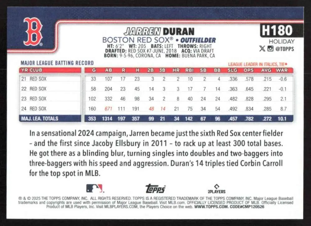 2025 Topps Holiday #H180 Jarren Duran NM-MT Boston Red Sox Baseball Card - Baseball Card Single