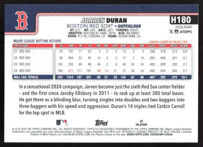 2025 Topps Holiday #H180 Jarren Duran NM-MT Boston Red Sox Baseball Card - Baseball Card Single