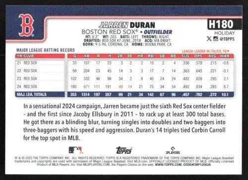 2025 Topps Holiday #H180 Jarren Duran NM-MT Red Sox ID:79981 - Baseball Card Single