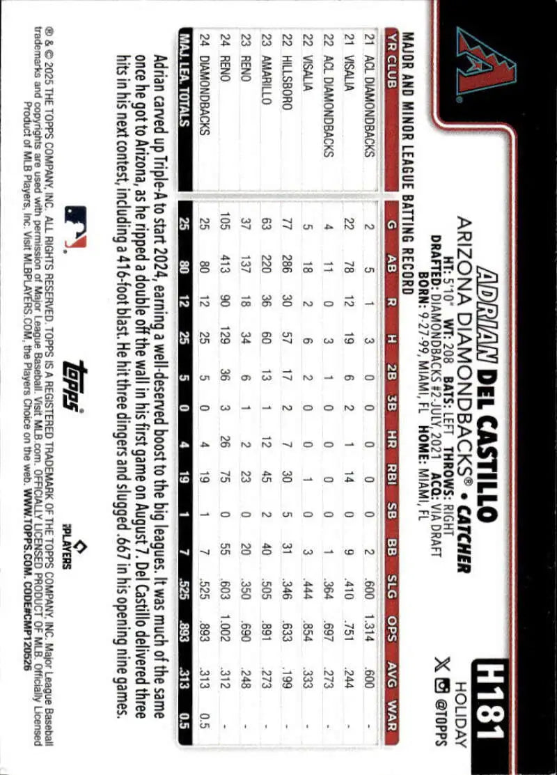 2025 Topps Holiday #H181 Adrian Del Castillo NM-MT RC Rookie Arizona Diamondbacks Baseball Card - Baseball Card Single