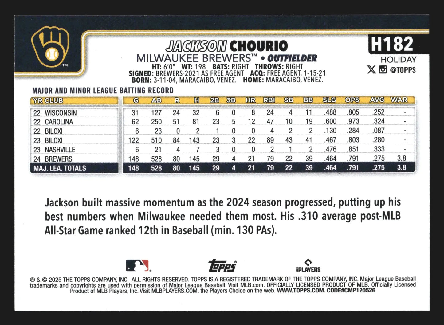 2025 Topps Holiday #H182 Jackson Chourio All-Star Rookie Cup Milwaukee Brewers - Baseball Card Single