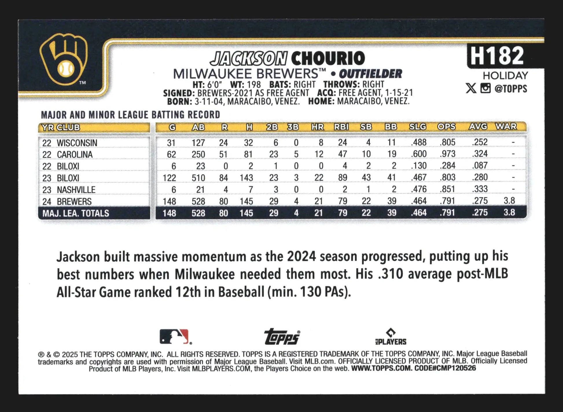2025 Topps Holiday #H182 Jackson Chourio All-Star Rookie Cup Milwaukee Brewers - Baseball Card Single