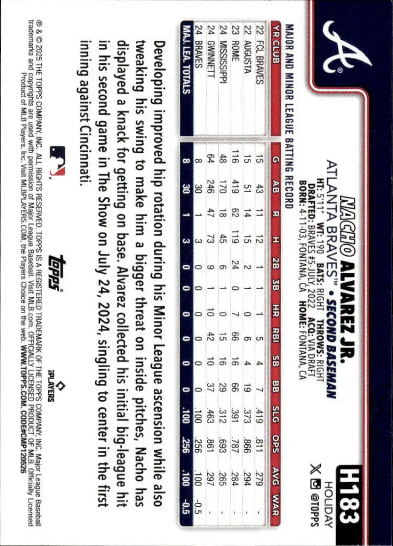2025 Topps Holiday #H183 Nacho Alvarez Jr. NM-MT RC Rookie Atlanta Braves Baseball Card - Baseball Card Single