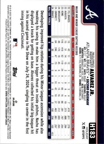 2025 Topps Holiday #H183 Nacho Alvarez Jr. NM-MT RC Rookie Braves ID:79984 - Baseball Card Single