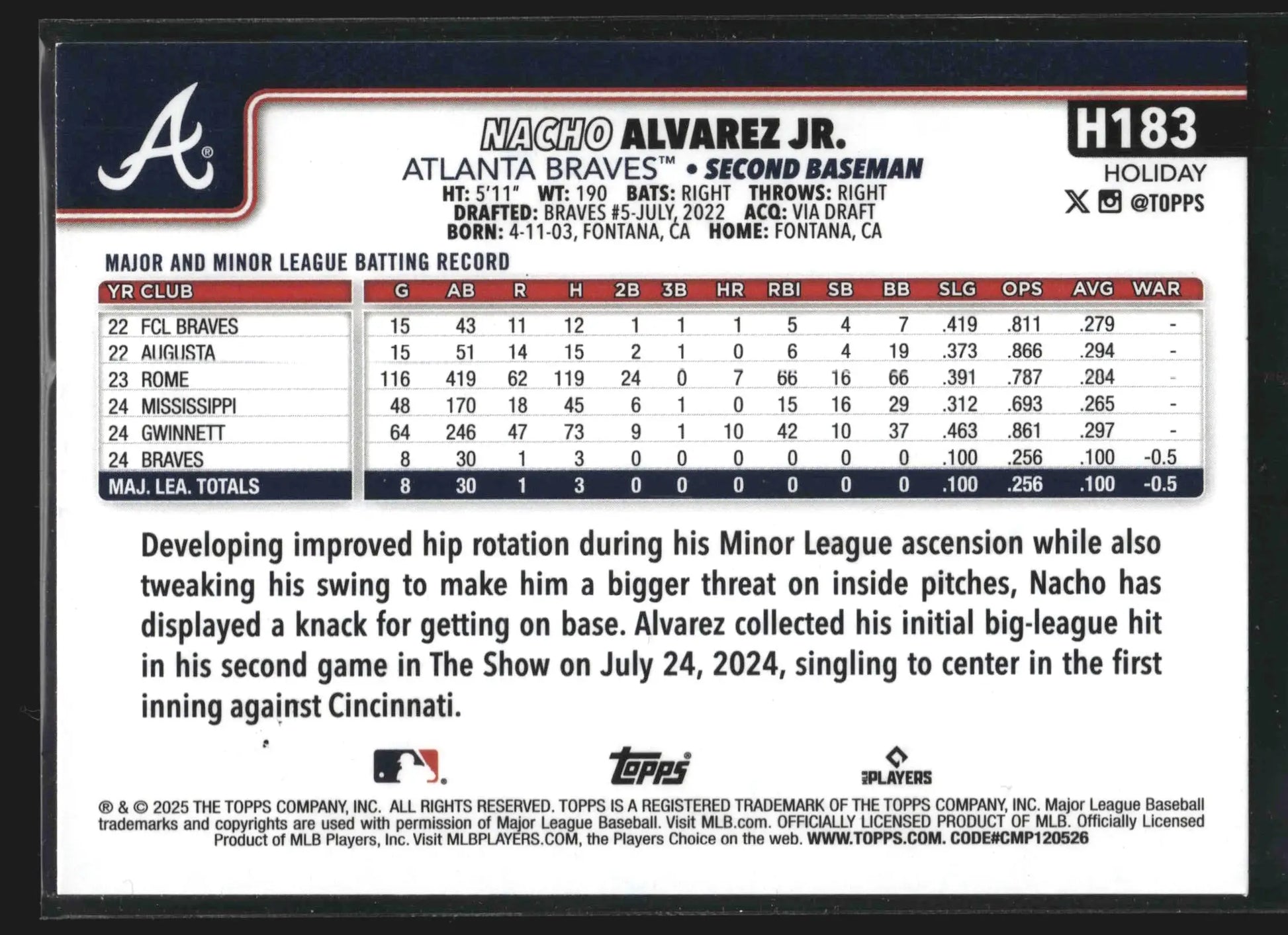 2025 Topps Holiday #H183 Nacho Alvarez Jr RC Silver Glitter Atlanta Braves