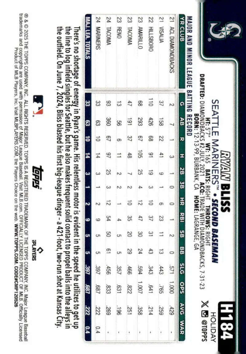 2025 Topps Holiday #H184 Ryan Bliss NM-MT RC Rookie Seattle Mariners Baseball Card - Baseball Card Single