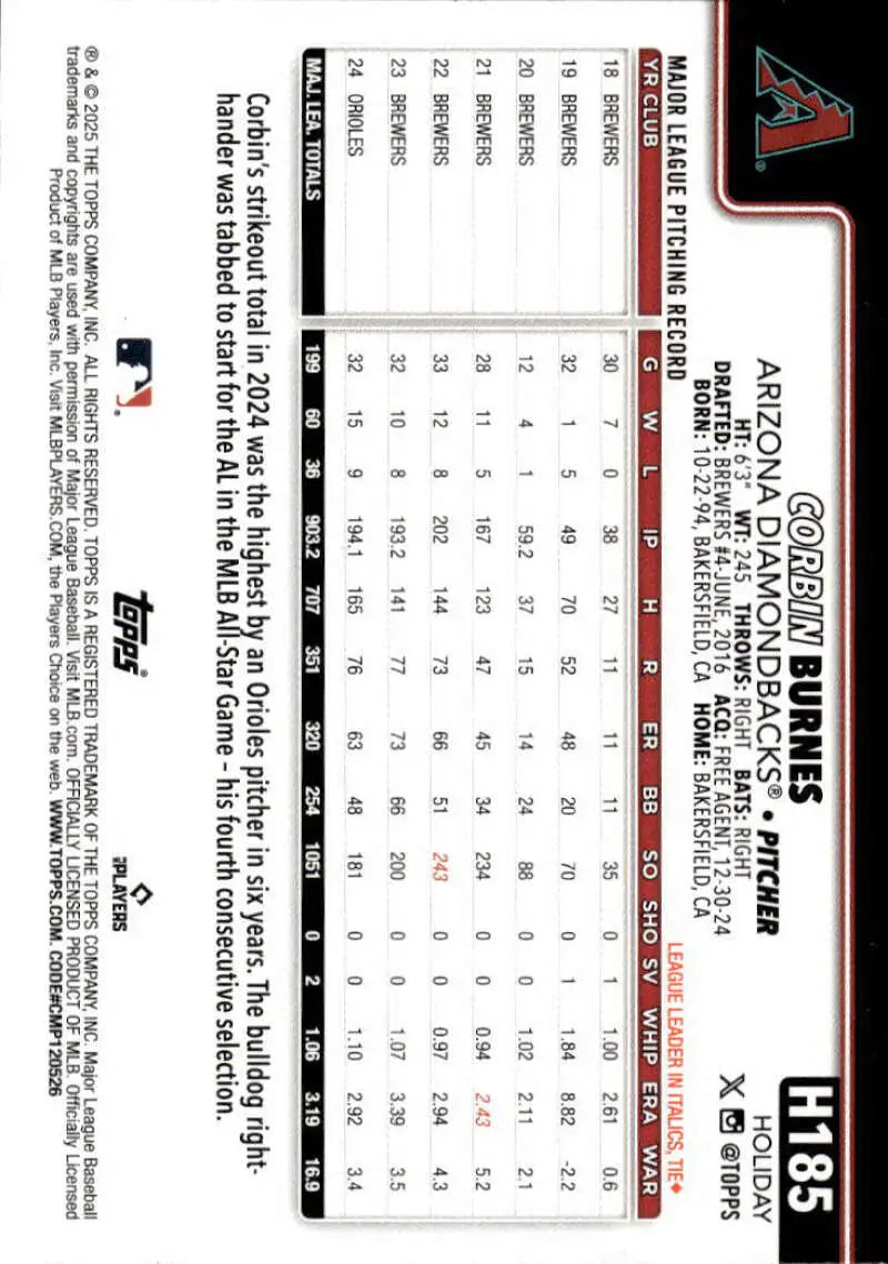2025 Topps Holiday #H185 Corbin Burnes NM-MT Arizona Diamondbacks Baseball Card - Baseball Card Single