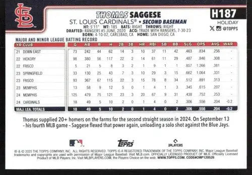 2025 Topps Holiday #H187 Thomas Saggese NM-MT RC Rookie Cardinals ID:80601 - Baseball Card Single
