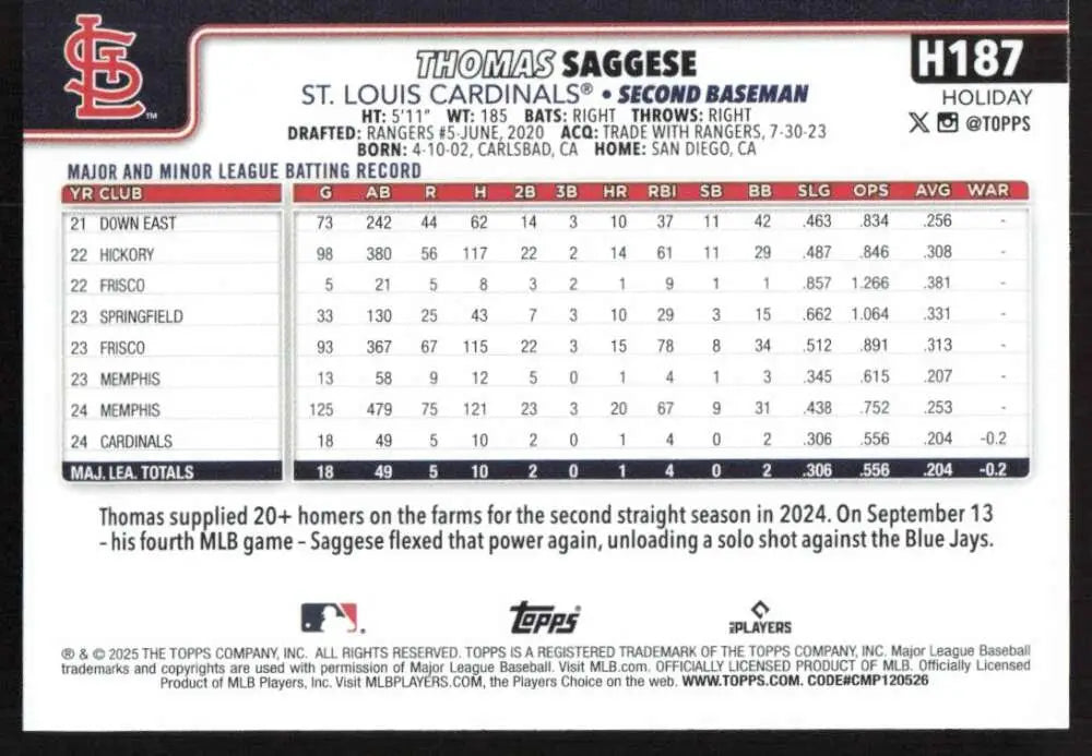 2025 Topps Holiday #H187 Thomas Saggese NM-MT RC Rookie St. Louis Cardinals Baseball Card - Baseball Card Single