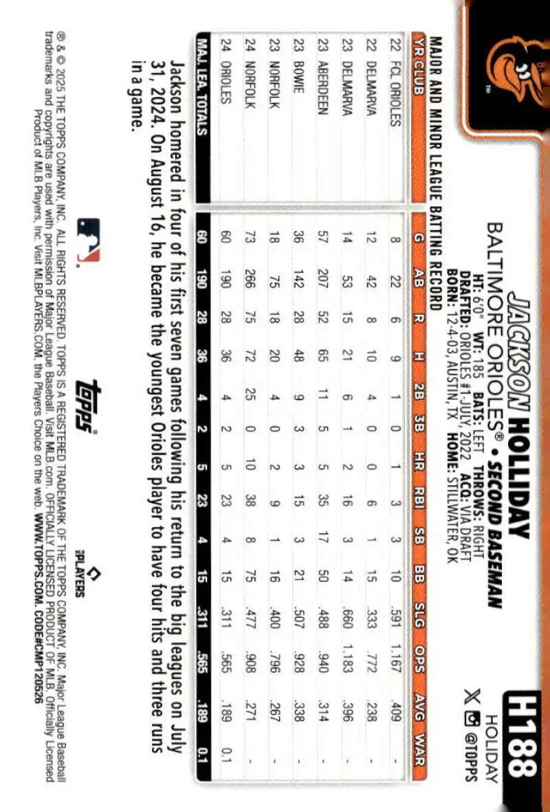2025 Topps Holiday #H188 Jackson Holliday NM-MT Baltimore Orioles Baseball Card - Baseball Card Single