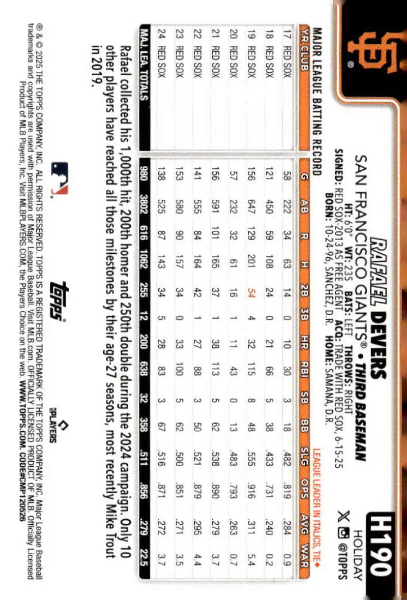 2025 Topps Holiday #H190 Rafael Devers NM-MT San Francisco Giants Baseball Card - Baseball Card Single