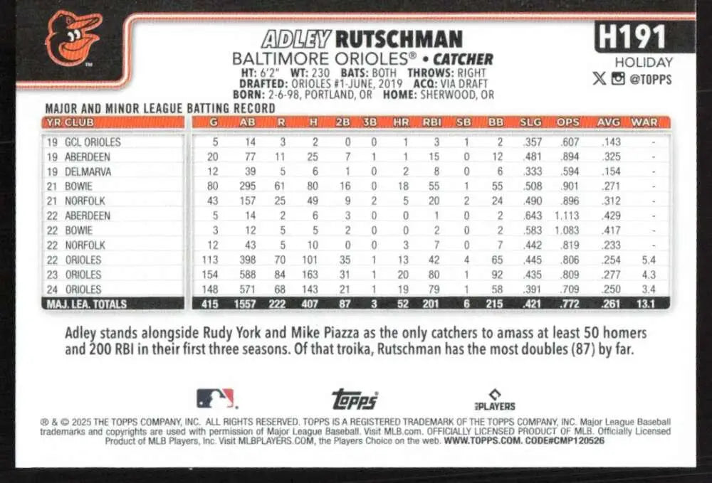 2025 Topps Holiday #H191 Adley Rutschman NM-MT Baltimore Orioles Baseball Card - Baseball Card Single