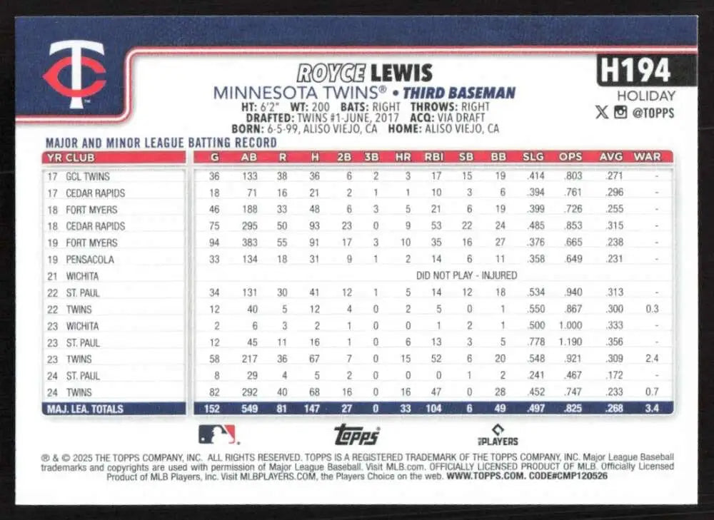 2025 Topps Holiday #H194 Royce Lewis NM-MT Minnesota Twins Baseball Card