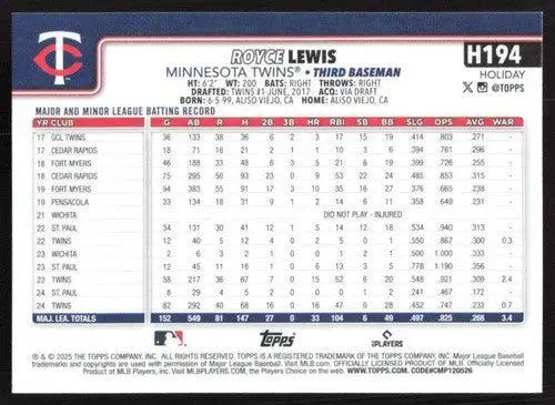 2025 Topps Holiday #H194 Royce Lewis NM-MT Twins ID:79992 - Baseball Card Single