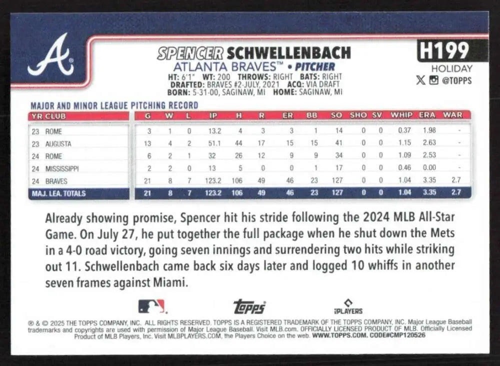 2025 Topps Holiday #H199 Spencer Schwellenbach NM-MT RC Rookie Atlanta Braves Baseball Card - Baseball Card Single
