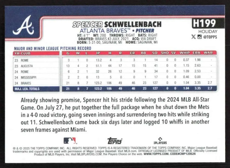 2025 Topps Holiday #H199 Spencer Schwellenbach NM-MT RC Rookie Atlanta Braves Baseball Card - Baseball Card Single