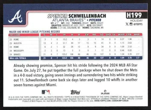 2025 Topps Holiday #H199 Spencer Schwellenbach NM-MT RC Rookie Braves ID:80607 - Baseball Card Single