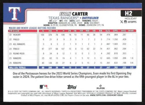 2025 Topps Holiday #H2 Evan Carter NM-MT Rangers ID:79823 - Baseball Card Single