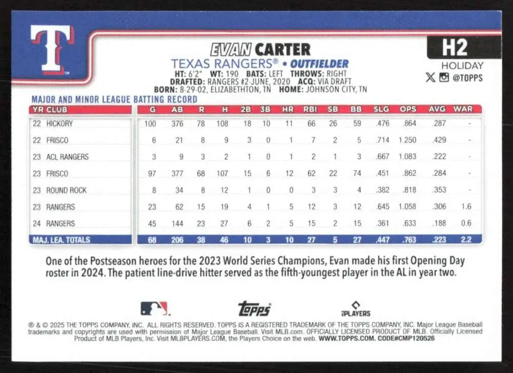 2025 Topps Holiday #H2 Evan Carter NM-MT Texas Rangers Baseball Card - Baseball Card Single