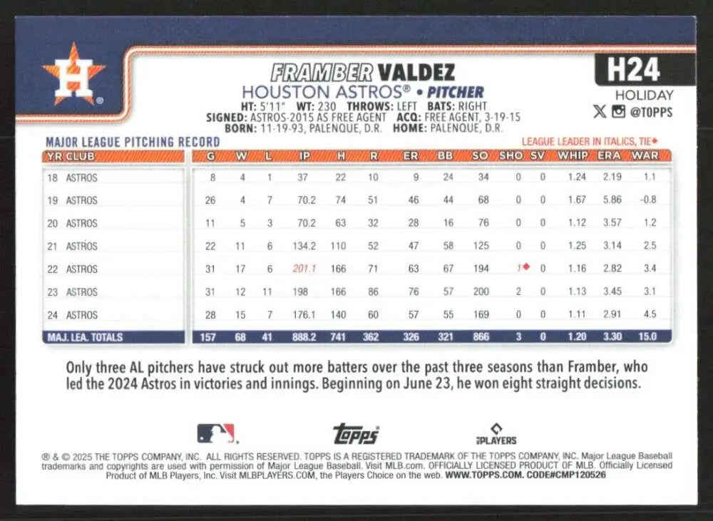 2025 Topps Holiday #H24 Framber Valdez NM-MT Houston Astros Baseball Card - Baseball Card Single