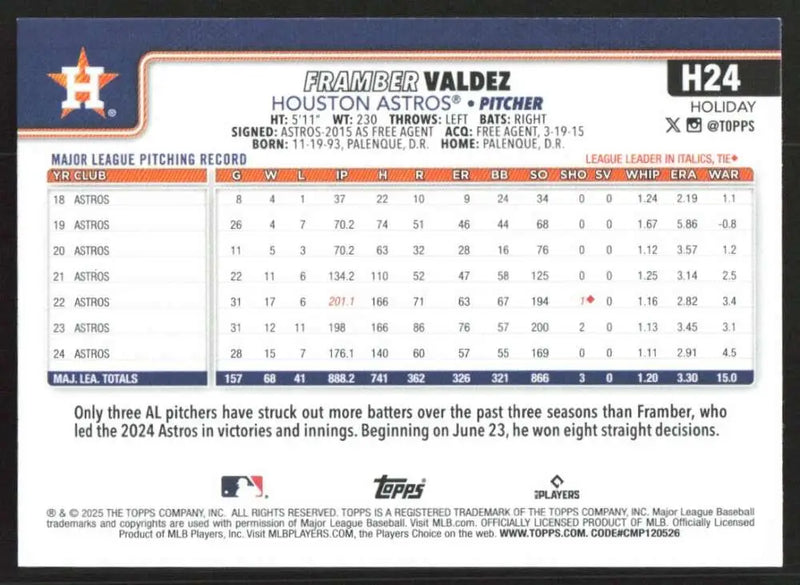 2025 Topps Holiday #H24 Framber Valdez NM-MT Houston Astros Baseball Card - Baseball Card Single