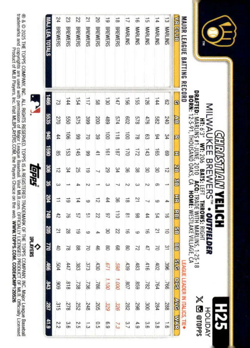 2025 Topps Holiday #H25 Christian Yelich NM-MT Milwaukee Brewers Baseball Card