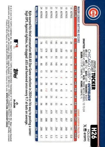 2025 Topps Holiday #H26 Kyle Tucker NM-MT Cubs ID:79842 - Baseball Card Single