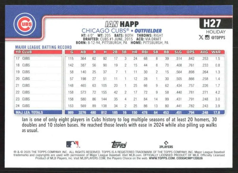 2025 Topps Holiday #H27 Ian Happ NM-MT Chicago Cubs Baseball Card - Baseball Card Single
