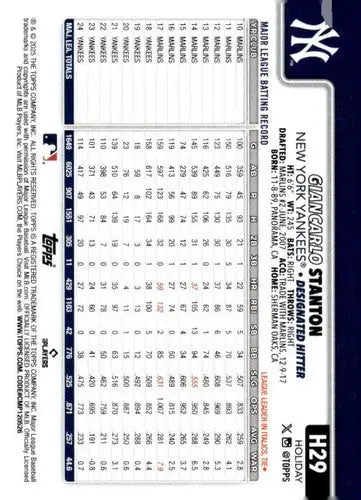 2025 Topps Holiday #H29 Giancarlo Stanton NM-MT Yankees ID:79844 - Baseball Card Single