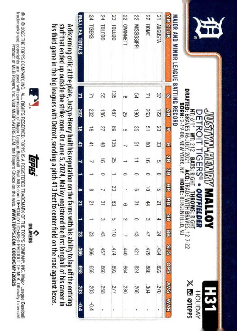 2025 Topps Holiday #H31 Justyn-Henry Malloy NM-MT RC Rookie Detroit Tigers Baseball Card - Baseball Card Single