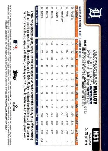 2025 Topps Holiday #H31 Justyn-Henry Malloy NM-MT RC Rookie Tigers ID:79846 - Baseball Card Single