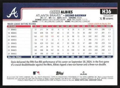 2025 Topps Holiday #H36 Ozzie Albies NM-MT Braves ID:79850 - Baseball Card Single