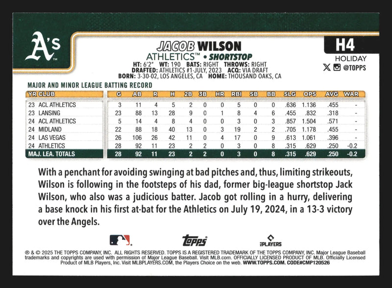 2025 Topps Holiday #H4 Jacob Wilson Athletics RC - Baseball Card Single