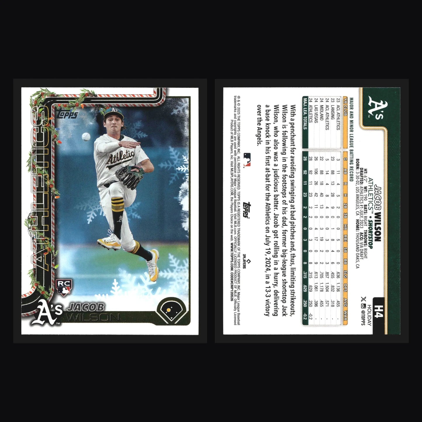 2025 Topps Holiday #H4 Jacob Wilson Athletics RC - Baseball Card Single
