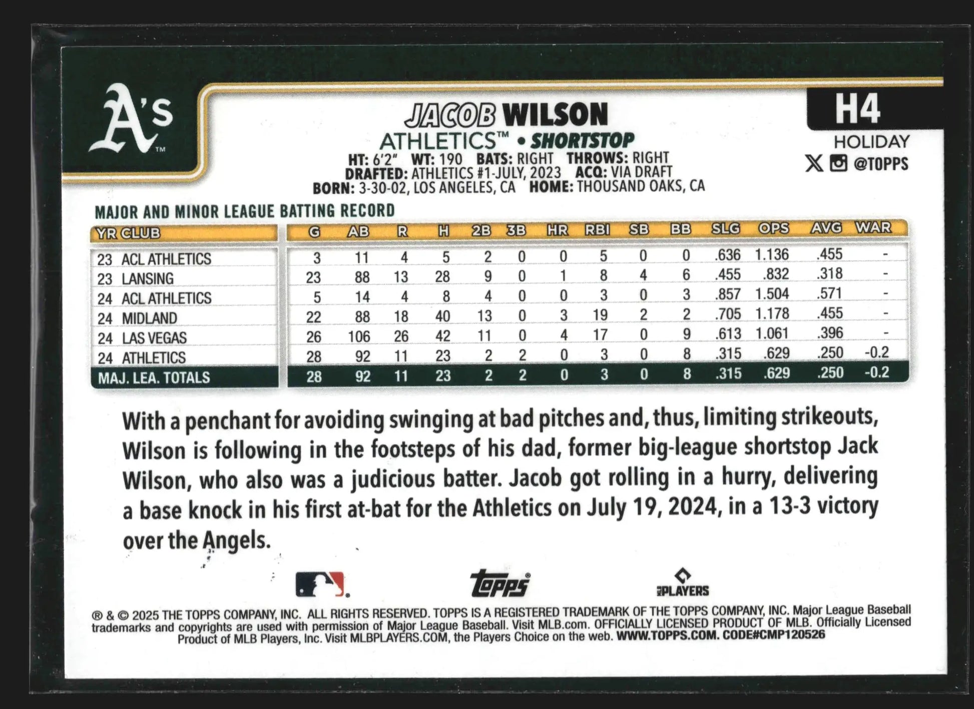 2025 Topps Holiday #H4 Jacob Wilson Athletics RC Silver Glitter - Baseball Card Single
