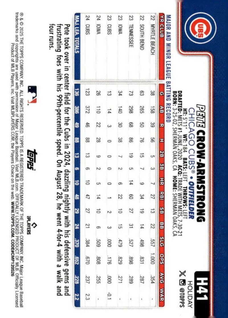 2025 Topps Holiday #H41 Pete Crow-Armstrong NM-MT Chicago Cubs Baseball Card - Baseball Card Single