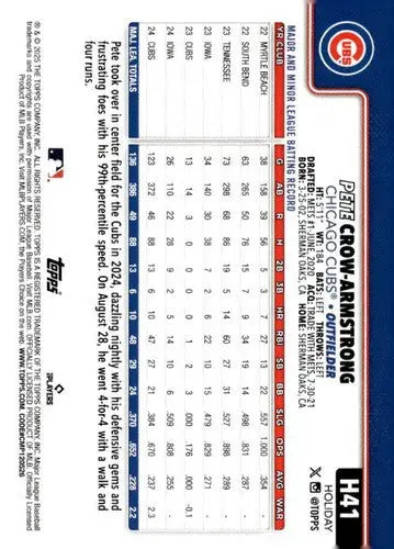 2025 Topps Holiday #H41 Pete Crow-Armstrong NM-MT Cubs ID:79854 - Baseball Card Single