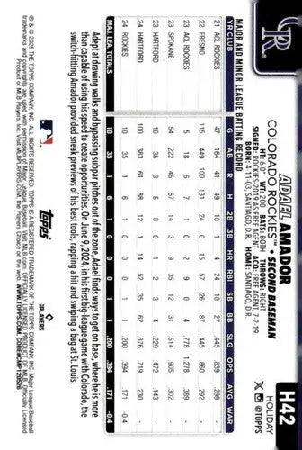 2025 Topps Holiday #H42 Adael Amador NM-MT RC Rookie Rockies ID:79855 - Baseball Card Single