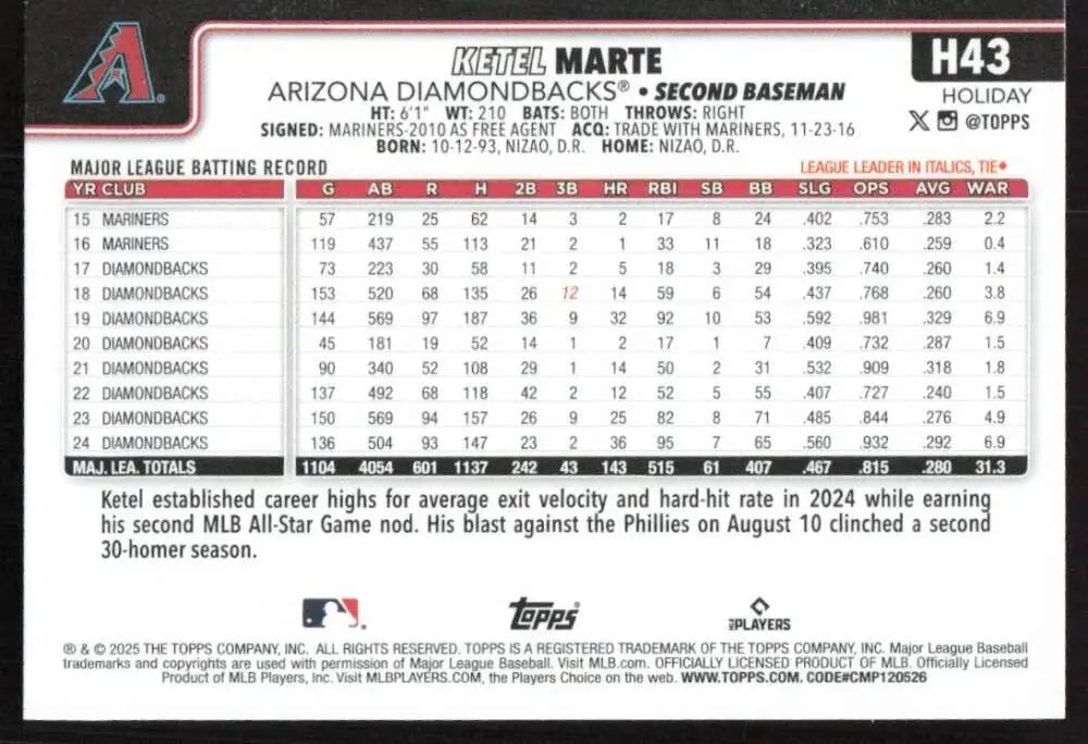 2025 Topps Holiday #H43 Ketel Marte NM-MT Arizona Diamondbacks Baseball Card - Baseball Card Single